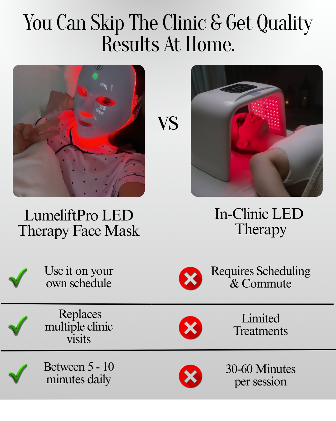 LumeliftPro 7-in-1 LED Face Mask